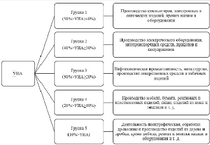 missing image file