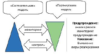 missing image file
