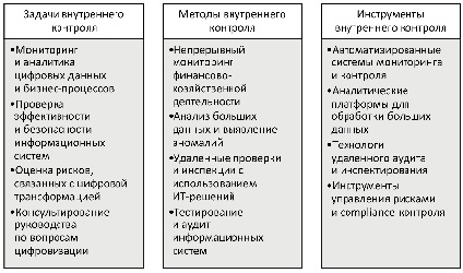 missing image file