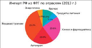 missing image file