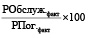 missing image file