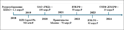 missing image file
