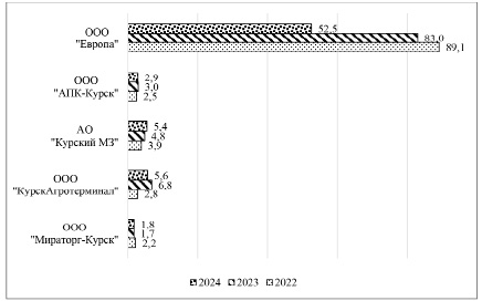 missing image file