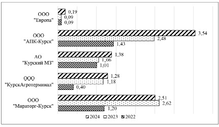 missing image file