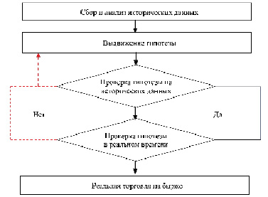 missing image file