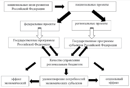 missing image file