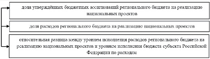 missing image file
