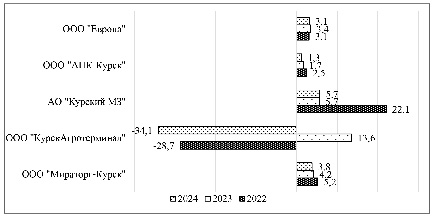 missing image file