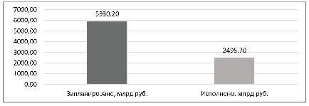 missing image file