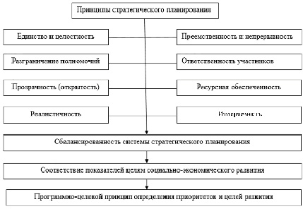 missing image file