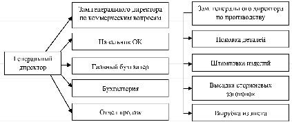 missing image file