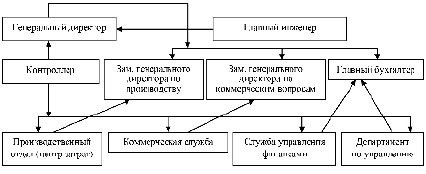 missing image file