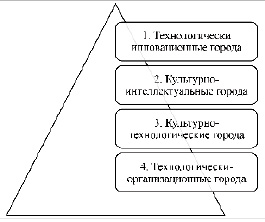 missing image file