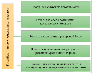 missing image file