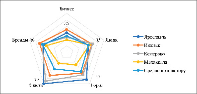 missing image file