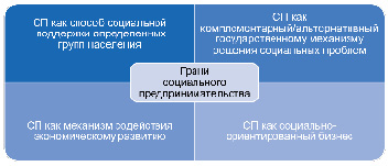 missing image file