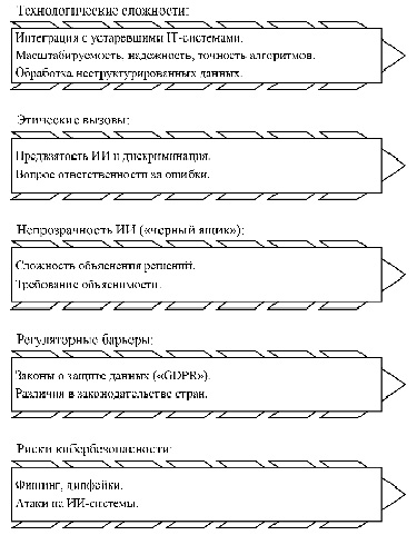 missing image file